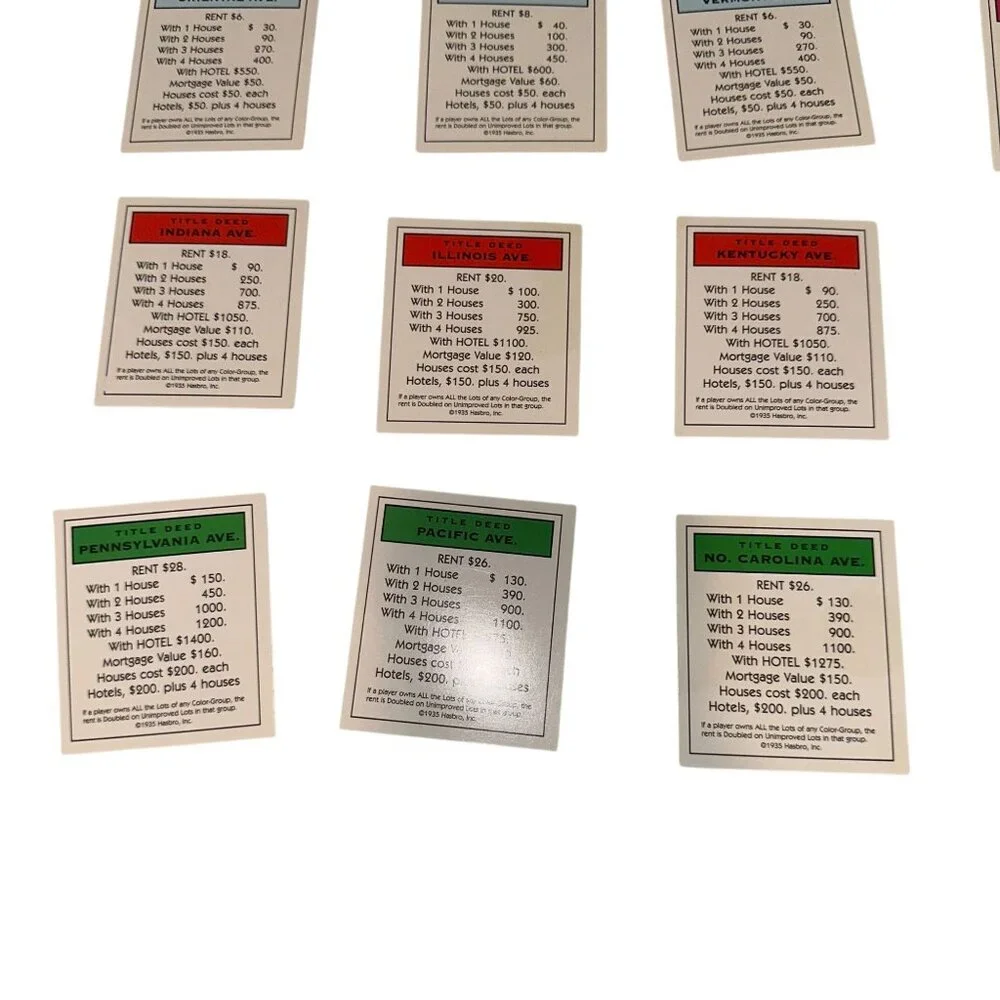 Vintage 1999 Monopoly Title Deed Cards Complete Set Replacement Parts White